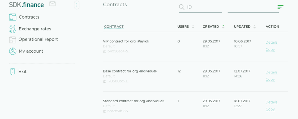 screenshot of SDK.finance Digital Retail Bank